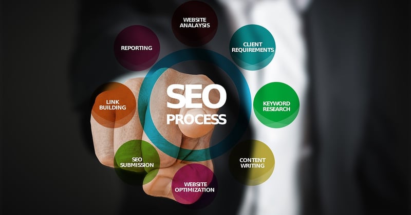 Netlinking : la stratégie de liens entrants qui fait décoller votre SEO