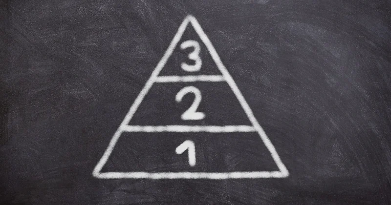 Comment faire une analyse des écarts, étape par étape